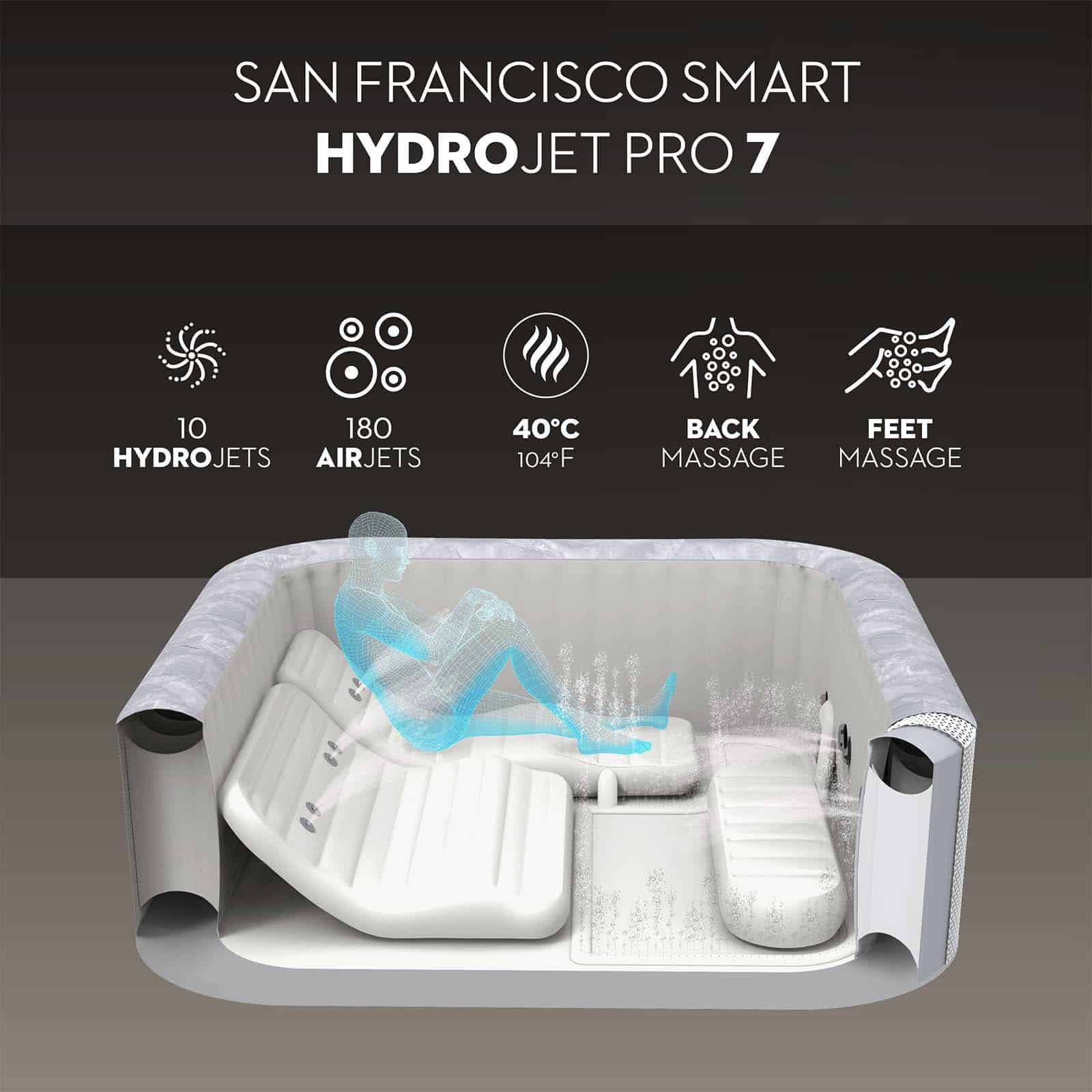Spa insuflável 5-7 p. Lay-Z-Spa San Francisco Smart HydroJet